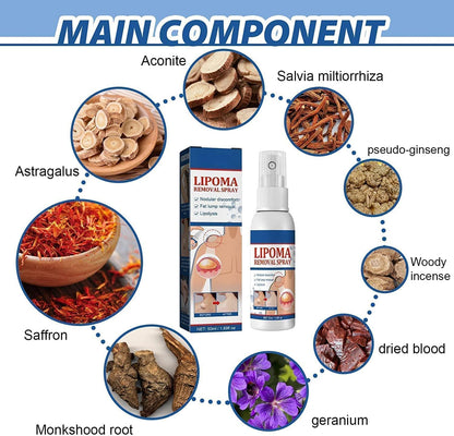 Lipoma Removal Spray (Original)